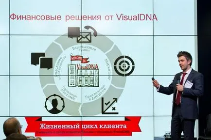 Visualdna - таргетинг користувачів сайтів і оцінка їх кредитоспроможності (visualdna) Visualdna - таргетинг користувачів сайтів і оцінка їх кредитоспроможності