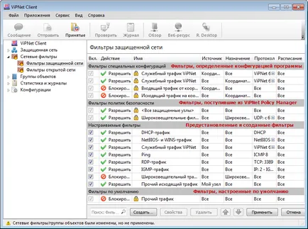 Vipnet client версія 4