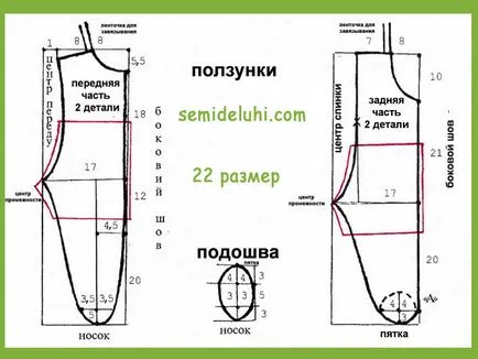 Викрійки дітям від народження до року