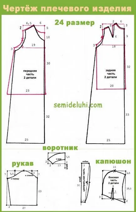 Викрійки дітям від народження до року