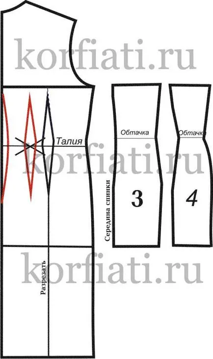 Форма сукні годе від Анастасії корфтіаті (форма) Форма сукні годе від Анастасії корфтіаті