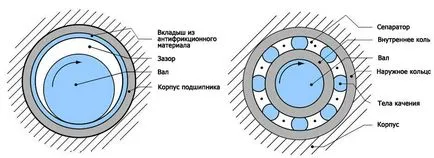 Витяжка у ванну кімнату і туалет електричні, стельові й інші варіанти (витяжка в ванну кімнату туалету електрична стельова) Витяжка у ванну кімнату і туалет електричні, стельові та інші варіанти