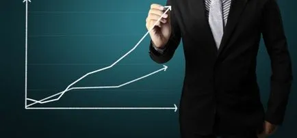 В якій формі існувати вашому бізнесу - self-employed або компанія (компанія) В якій формі існувати вашому бізнесу - self-employed або компанія