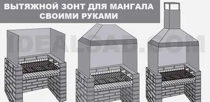 Витяжка для мангала своїми руками креслення, інструкції, варіанти