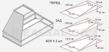 Витяжка для мангала своїми руками креслення, інструкції, варіанти
