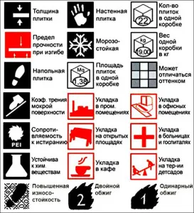 Все про плитці і її маркування, майстер рез