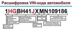 Все про іммобілайзера, як за допомогою вин коду дізнатися код іммобілайзера, актуальна інформація (коду) Все про іммобілайзера, як за допомогою вин коду дізнатися код іммобілайзера, актуальна інформація