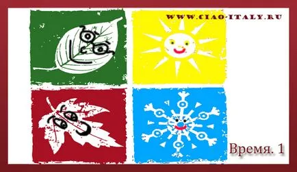 Тимчасові періоди на італійській мові, італійський самостійно (дні тижня на італійському) Тимчасові періоди на італійській мові, італійський самостійно