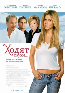 Ходять чутки (2005) онлайн безкоштовно (ходять) Ходять чутки (2005) онлайн безкоштовно