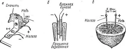 Хімічні саморобки - джерела струму