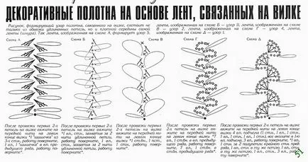В'язання на вилці для початківців зі схемами робимо гачком з фото і відео (майстер клас) В'язання на вилці для початківців зі схемами робимо гачком з фото і відео