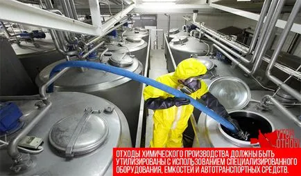 Хімічно небезпечні речовини як відбувається утилізація відходів (небезпечні) Хімічно небезпечні речовини як відбувається утилізація відходів