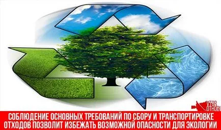 Хімічно небезпечні речовини як відбувається утилізація відходів (утилізація) Хімічно небезпечні речовини як відбувається утилізація відходів