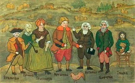 Характеристика Митрофана в «Наталка Полтавка» Фонвізіна - російська історична бібліотека (Фонвізіна) Характеристика Митрофана в «Наталка Полтавка» Фонвізіна - російська історична бібліотека