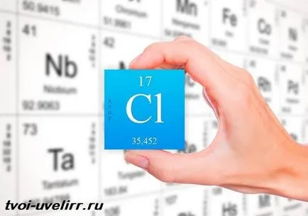 хлор елемент