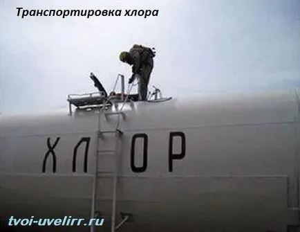 хлор елемент