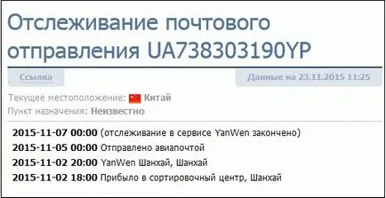 Yanwen economic air mail - відстеження поштових відправлень російською мовою, Лайфхак (aliexpress) Yanwen economic air mail - відстеження поштових відправлень російською мовою, Лайфхак