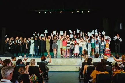 Xvi міжнародний фестиваль-конкурс дитячої та юнацької творчості «злиття культур (злиття) Xvi міжнародний фестиваль-конкурс дитячої та юнацької творчості «злиття культур