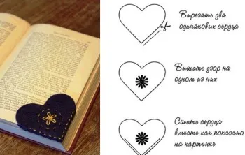 Закладки для книг своїми руками (майстер-клас) (книг) Закладки для книг своїми руками (майстер-клас)