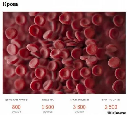 Заробляємо на своєму тілі (5 фото) (донорство) Заробляємо на своєму тілі (5 фото)