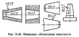 Знаки і позначення - студопедія (перед розмірним числом) Знаки і позначення - студопедія