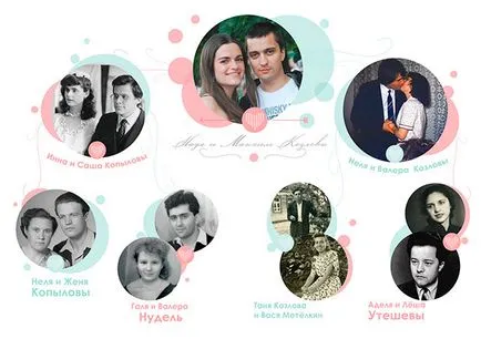 Зимове весілля максима і Наді в стилі рок-н-рол (стилі) Зимове весілля максима і Наді в стилі рок-н-рол