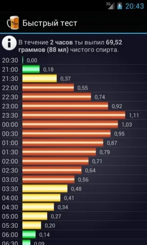12 Популярних безкоштовних android-додатків для автомобілістів (боїтеся англійської мови) 12 Популярних безкоштовних android-додатків для автомобілістів