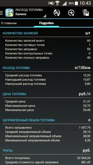 12 Популярних безкоштовних android-додатків для автомобілістів (боїтеся англійської мови) 12 Популярних безкоштовних android-додатків для автомобілістів
