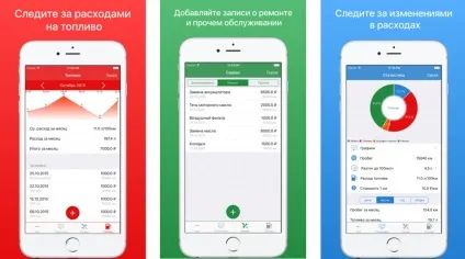 10 Корисних додатків для автовласників (автовласників) 10 Корисних додатків для автовласників