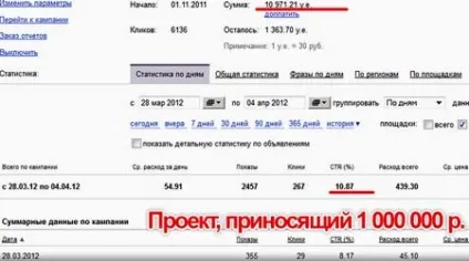 Де і як можна заробити великі гроші (гроші) Де і як можна заробити великі гроші