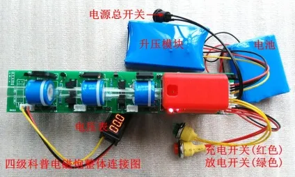 Де купити гаус гармату gauss gun з Китаю