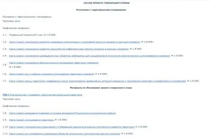 Генеральні плани підмосковних поселень - плани, рівні закону