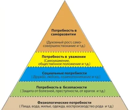Де і як можна заробити великі гроші (можна) Де і як можна заробити великі гроші