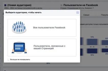 4 Причини, чому реклама на facebook не приносить результатів (нашої цільової аудиторії) 4 Причини, чому реклама на facebook не приносить результатів