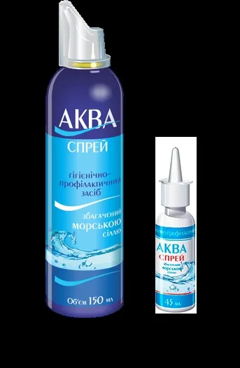 Аква спрей