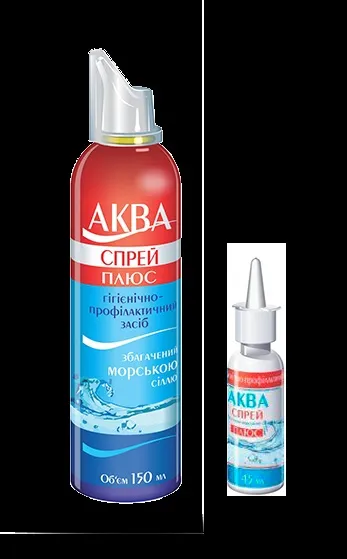 Аква спрей