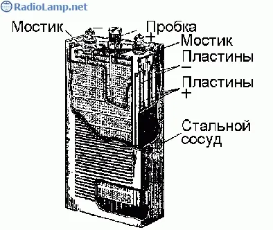 Акумулятор, типи, пристрій і застосування - питання і відповіді