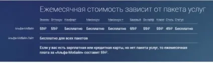 Альфа мобайл мобільний додаток альфа банку