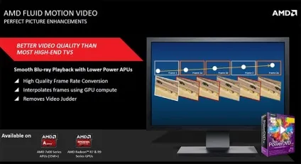 Amd представила велике оновлення драйвера (драйвера) Amd представила велике оновлення драйвера