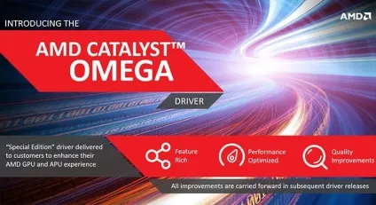Amd представила велике оновлення драйвера (драйвера) Amd представила велике оновлення драйвера