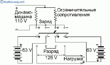 Акумулятор, типи, пристрій і застосування - питання і відповіді