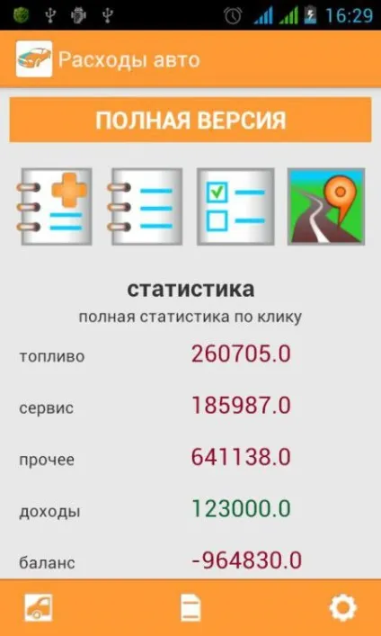 9 Кращих додатків для автомобілістів (додатків) 9 Кращих додатків для автомобілістів