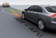 Аварійна обстановка - створення аварійної обстановки (ст 122 КУпАП) Аварійна обстановка - створення аварійної обстановки