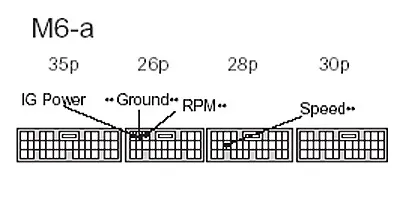 A pexi rsm