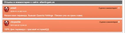 Atlantic global asset management що це якісь відгуки це розлучення