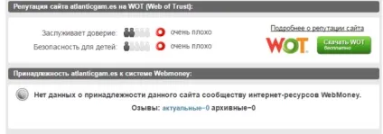 Atlantic global asset management що це якісь відгуки це розлучення