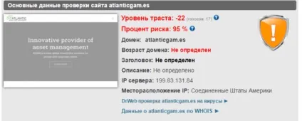 Atlantic global asset management що це якісь відгуки це розлучення