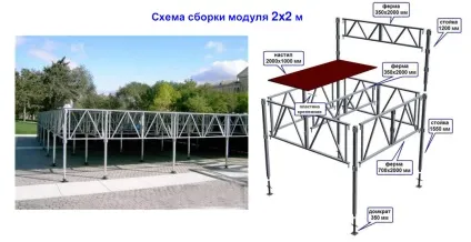 Оренда подіуму (прокат) - універсальні подіуми напрокат (оренда подіуму) Оренда подіуму (прокат) - універсальні подіуми напрокат