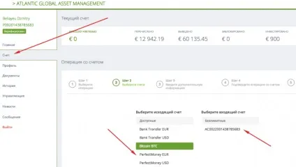 Atlantic global - вся інформація про компанію та інвестиціях (компанії) Atlantic global - вся інформація про компанію та інвестиціях