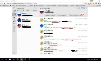 Автоматичний заробіток, заробити на автоматі (програма для пасивного заробітку) Автоматичний заробіток, заробити на автоматі